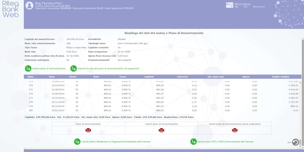 Nuovo piano di ammortamento stilato al asso BOT